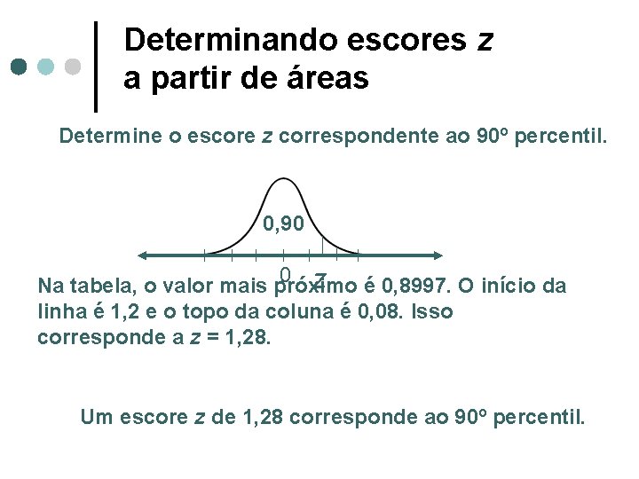 Determinando escores z a partir de áreas Determine o escore z correspondente ao 90º