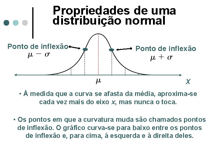 Propriedades de uma distribuição normal Ponto de inflexão x • À medida que a