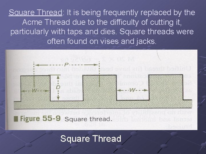 Square Thread: It is being frequently replaced by the Acme Thread due to the