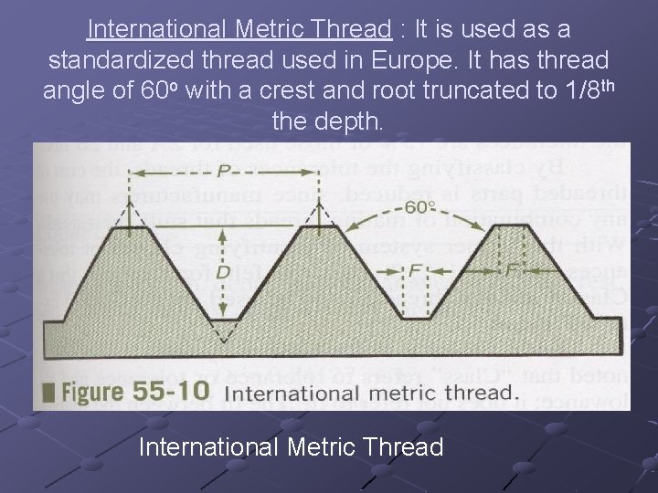 International Metric Thread : It is used as a standardized thread used in Europe.