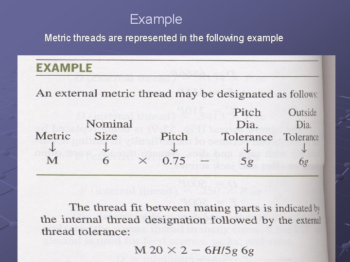 Example Metric threads are represented in the following example 