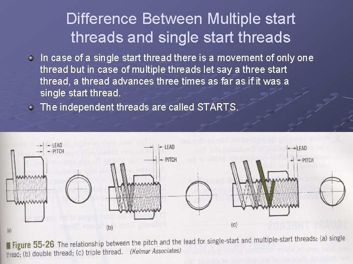 Difference Between Multiple start threads and single start threads In case of a single