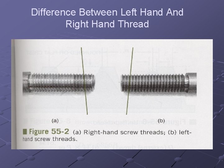 Difference Between Left Hand And Right Hand Thread 