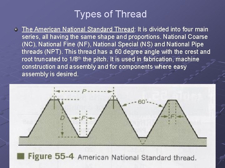 Types of Thread The American National Standard Thread: It is divided into four main