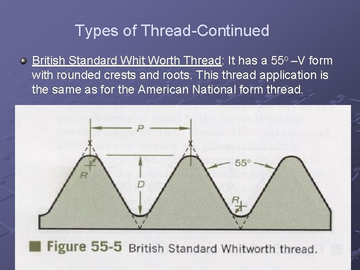 Types of Thread-Continued British Standard Whit Worth Thread: It has a 55 o –V