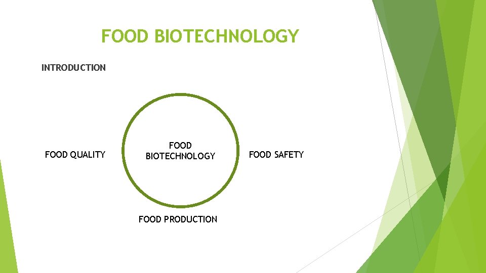 FOOD BIOTECHNOLOGY INTRODUCTION FOOD QUALITY FOOD BIOTECHNOLOGY FOOD PRODUCTION FOOD SAFETY 