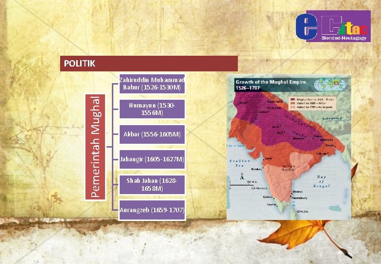 POLITIK Pemerintah Mughal Zahiruddin Muhammad Babur (1526 -1530 M) Humayun (15301556 M) Akbar (1556