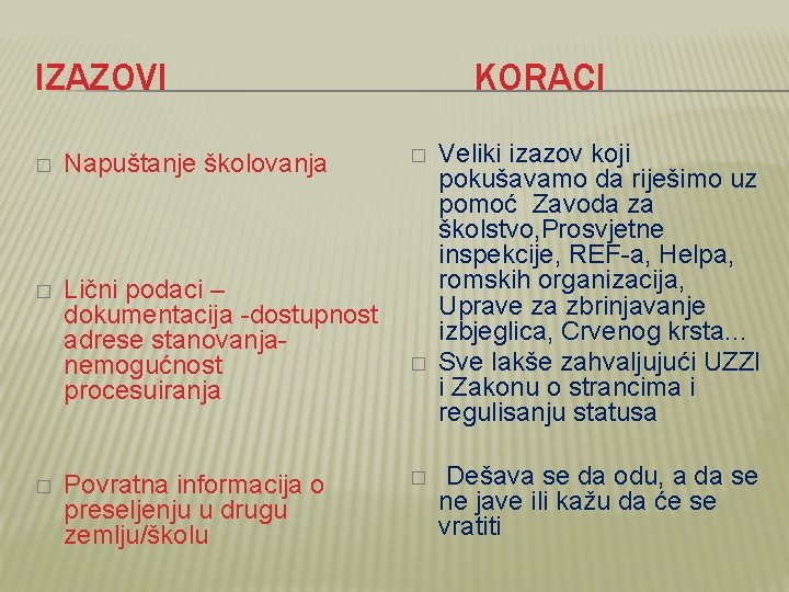 IZAZOVI � Napuštanje školovanja � Lični podaci – dokumentacija -dostupnost adrese stanovanjanemogućnost procesuiranja �