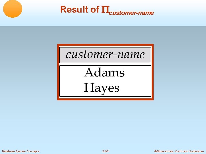 Result of customer-name Database System Concepts 3. 101 ©Silberschatz, Korth and Sudarshan 