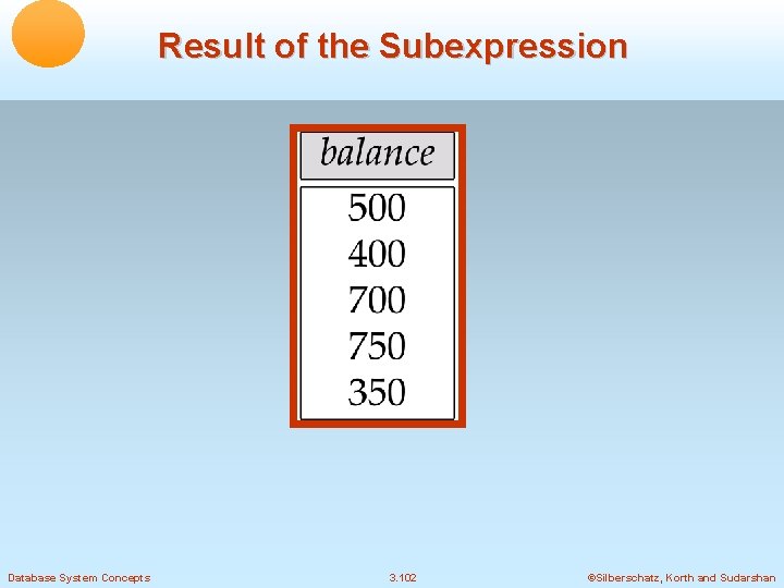 Result of the Subexpression Database System Concepts 3. 102 ©Silberschatz, Korth and Sudarshan 