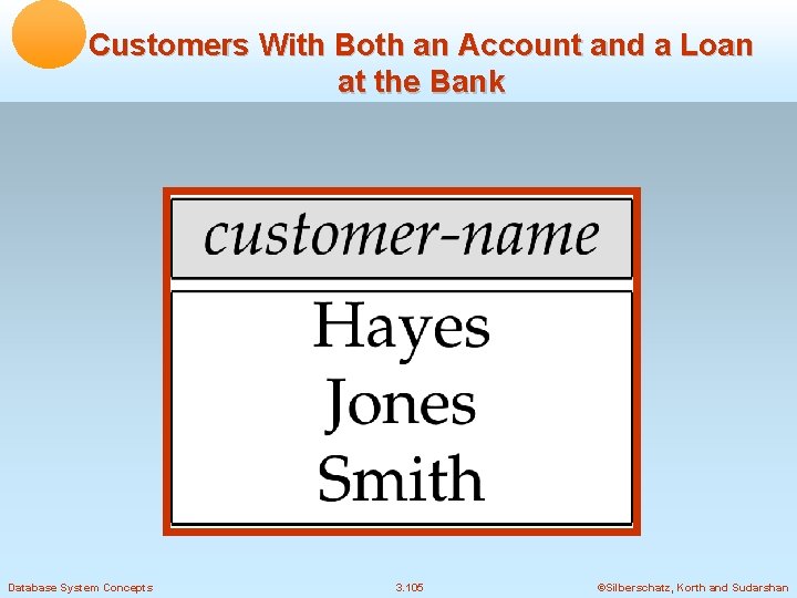 Customers With Both an Account and a Loan at the Bank Database System Concepts