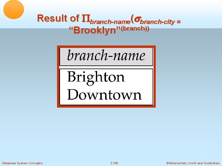 Result of branch-name( branch-city = “Brooklyn”(branch)) Database System Concepts 3. 108 ©Silberschatz, Korth and