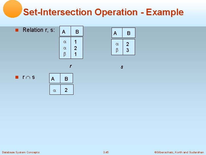 Set-Intersection Operation - Example Relation r, s: A B 1 2 1 A r