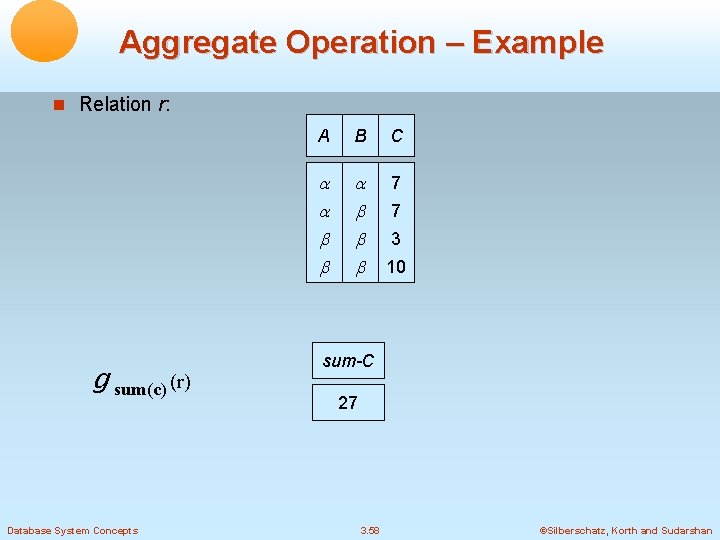Aggregate Operation – Example Relation r: g sum(c) (r) Database System Concepts A B