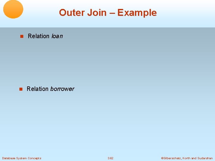 Outer Join – Example Relation loan Relation borrower Database System Concepts 3. 62 ©Silberschatz,