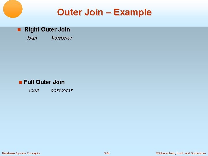 Outer Join – Example Right Outer Join loan borrower Full Outer Join loan Database