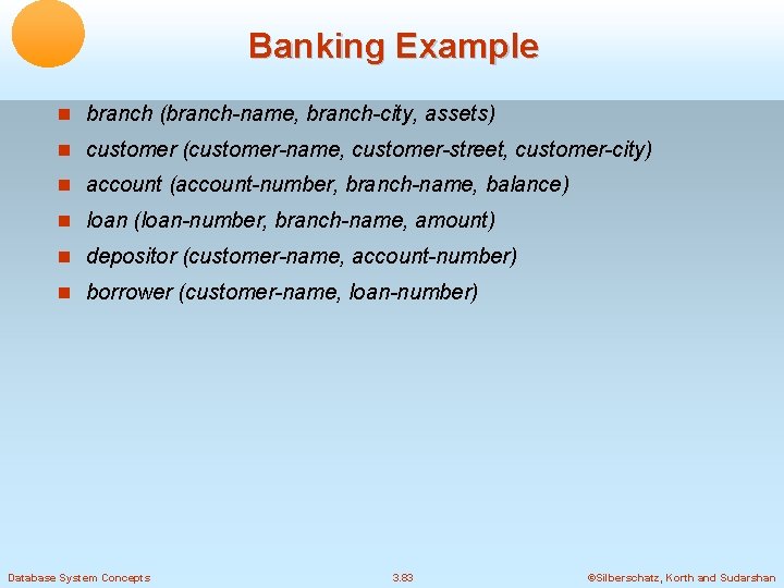 Banking Example branch (branch-name, branch-city, assets) customer (customer-name, customer-street, customer-city) account (account-number, branch-name, balance)