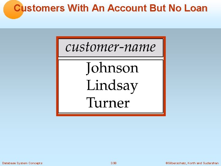 Customers With An Account But No Loan Database System Concepts 3. 98 ©Silberschatz, Korth