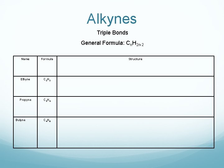 Alkynes Triple Bonds General Formula: Cn. H 2 n-2 Name Formula Ethyne C 2
