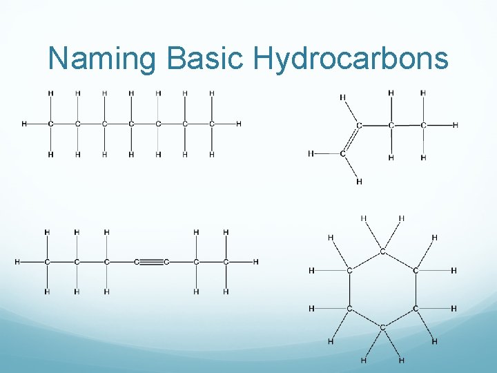 Naming Basic Hydrocarbons 