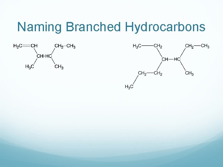 Naming Branched Hydrocarbons 