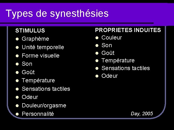 Types de synesthésies STIMULUS l Graphème l Unité temporelle l Forme visuelle l Son