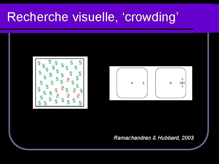 Recherche visuelle, ‘crowding’ Ramachandran & Hubbard, 2003 