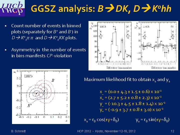 GGSZ analysis: B DK, D K 0 hh § Count number of events in