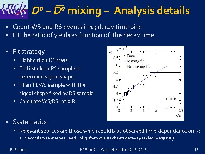 D 0 – D 0 mixing – Analysis details § § Count WS and