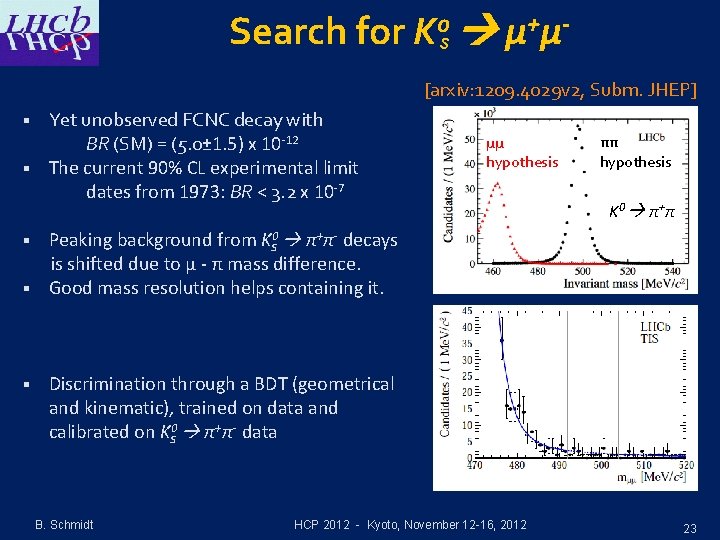 Search for K 0 s μ+μ[arxiv: 1209. 4029 v 2, Subm. JHEP] Yet unobserved