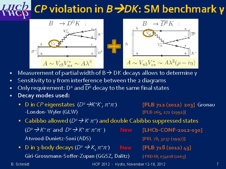 CP violation in B DK: SM benchmark γ v § § Measurement of partial