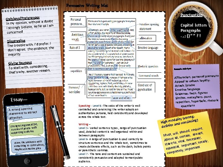 Persuasive Writing Mat Punctuation Opinions/Preferences t a doubt In my opinion, withou r as