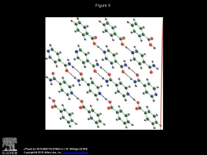 Figure 9 JPharm. Sci 2010 993779 -3786 DOI: (10. 1002/jps. 22184) Copyright © 2010