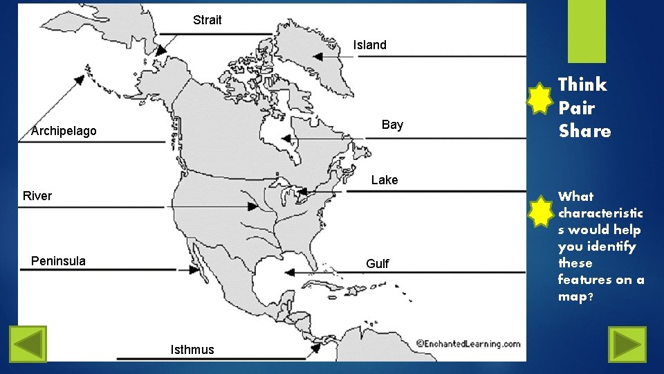 Strait Island Bay Archipelago Think Pair Share Lake River Peninsula Gulf Isthmus What characteristic