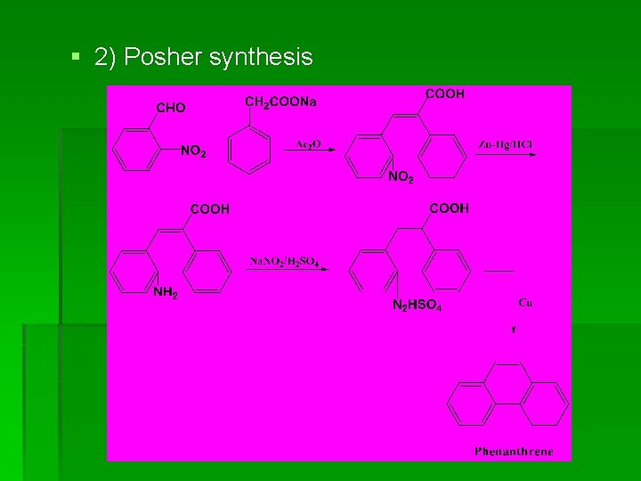 § 2) Posher synthesis 
