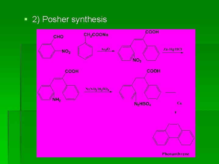 § 2) Posher synthesis § 2) Posher synthesis