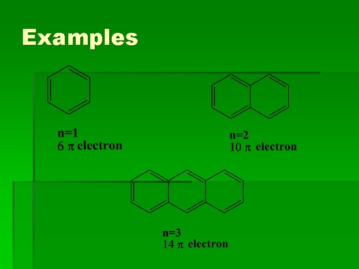 Examples Examples