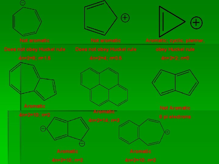 Not aromatic Aromatic; cyclic, planner, Does not obey Huckel rule 4 n+2=8; n=1. 5 Not aromatic Aromatic; cyclic, planner, Does not obey Huckel rule 4 n+2=8; n=1. 5