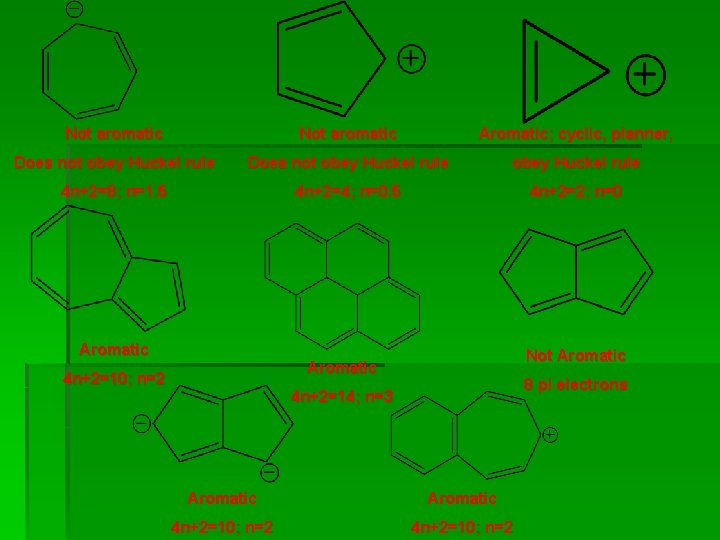 Not aromatic Aromatic; cyclic, planner, Does not obey Huckel rule 4 n+2=8; n=1. 5