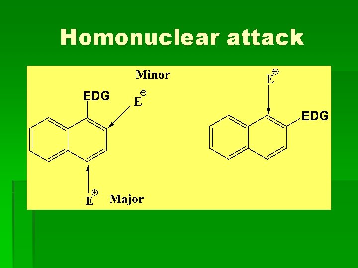 Homonuclear attack Homonuclear attack