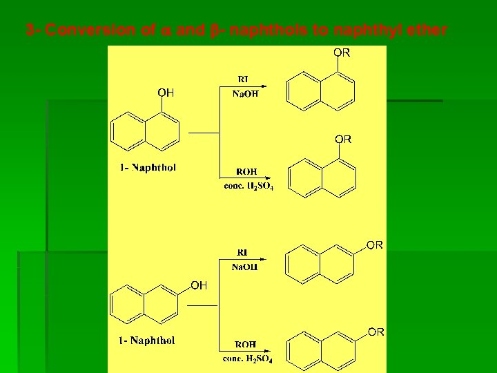 3 - Conversion of and - naphthols to naphthyl ether 