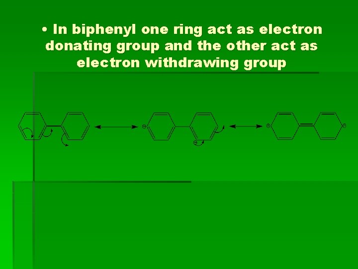 • In biphenyl one ring act as electron donating group and the other • In biphenyl one ring act as electron donating group and the other