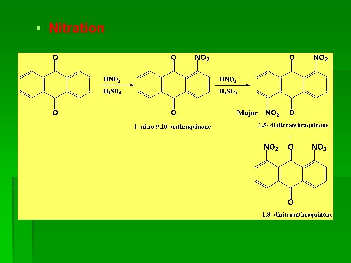 § Nitration 