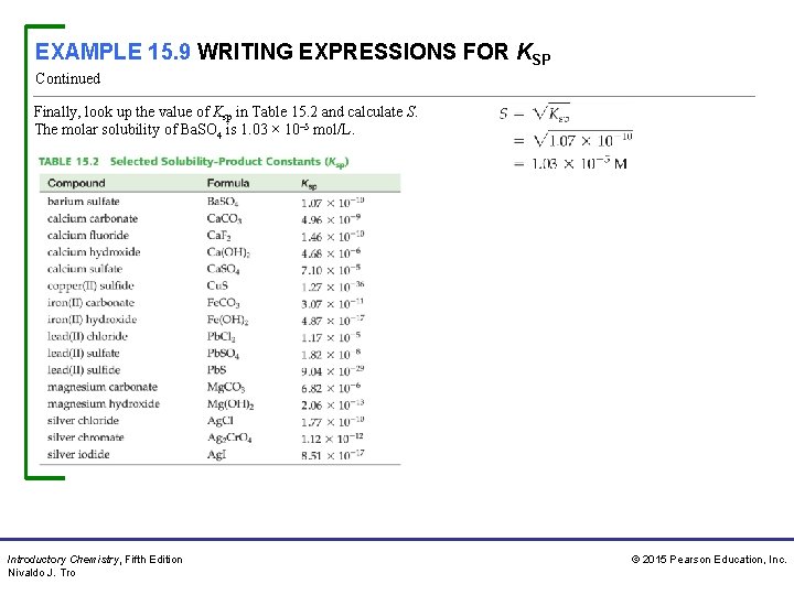 EXAMPLE 15. 9 WRITING EXPRESSIONS FOR KSP Continued Finally, look up the value of