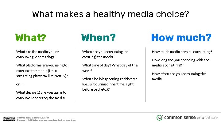 What makes a healthy media choice? What? When? What are the media you're consuming