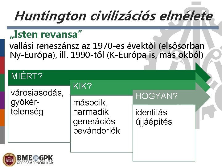 Huntington civilizációs elmélete „Isten revansa” vallási reneszánsz az 1970 -es évektől (elsősorban Ny-Európa), ill.