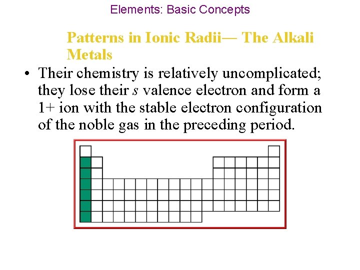 Elements: Basic Concepts Patterns in Ionic Radii― The Alkali Metals • Their chemistry is