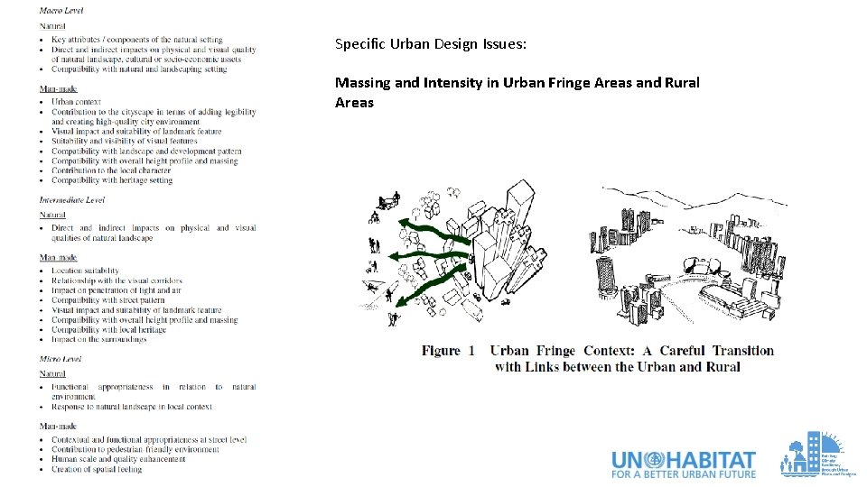 Specific Urban Design Issues: Massing and Intensity in Urban Fringe Areas and Rural Areas Specific Urban Design Issues: Massing and Intensity in Urban Fringe Areas and Rural Areas