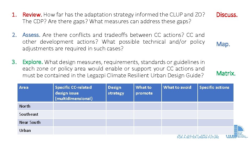 1. Review. How far has the adaptation strategy informed the CLUP and ZO? The 1. Review. How far has the adaptation strategy informed the CLUP and ZO? The