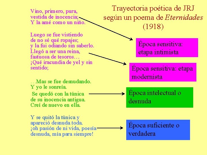 Vino, primero, pura, vestida de inocencia; Y la amé como un niño. Luego se